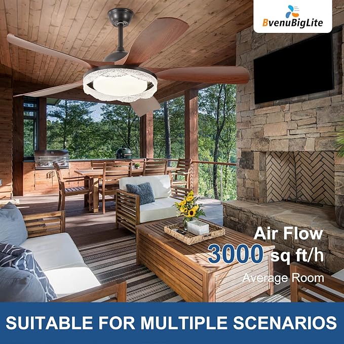Ceiling Fans with Lights and Remote: 46-Inch Ceiling Fan 5 Blades Round Crystal Low Profile Outdoor - Walnut Ceiling Fans