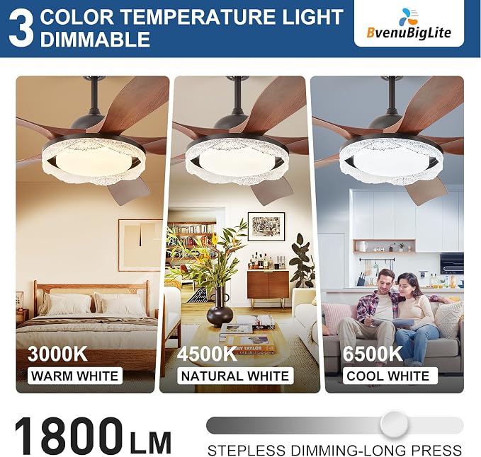 Ceiling Fans with Lights and Remote: 46-Inch Ceiling Fan 5 Blades Round Crystal Low Profile Outdoor - Walnut Ceiling Fans