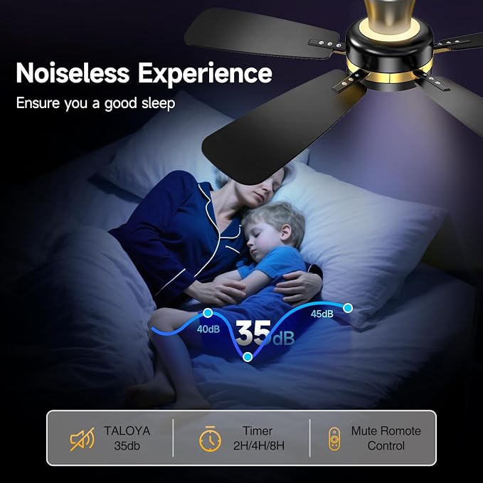 Ceiling Fans with Lights and Remote, 46 Inch Low Profile Ceiling Fan with Light, Flush Mount, Reversible, 3CCT, Dimmable