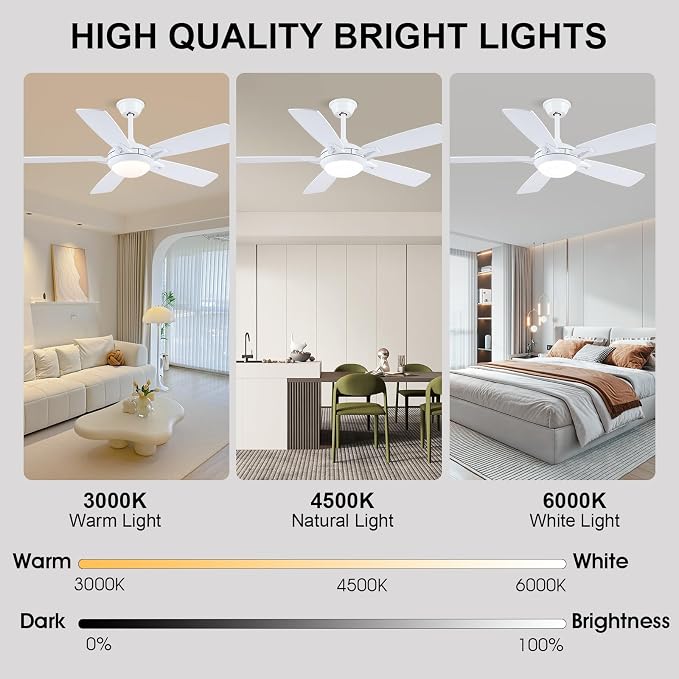 Ceiling Fans with Lights and Remote, 46 Inch Modern Ceiling Fan with Light, White Ceiling Fans for Bedroom Living Room