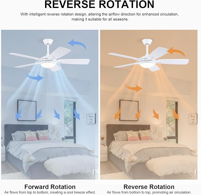 Ceiling Fans with Lights and Remote, 46 Inch Modern Ceiling Fan with Light, White Ceiling Fans for Bedroom Living Room
