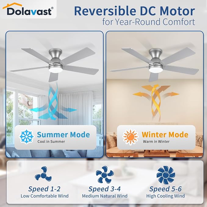 Ceiling Fans with Lights and Remote, 48 Inch Ceiling Fan with Light, Low Profile, Reversible, Dimmable LED, alternate view 3