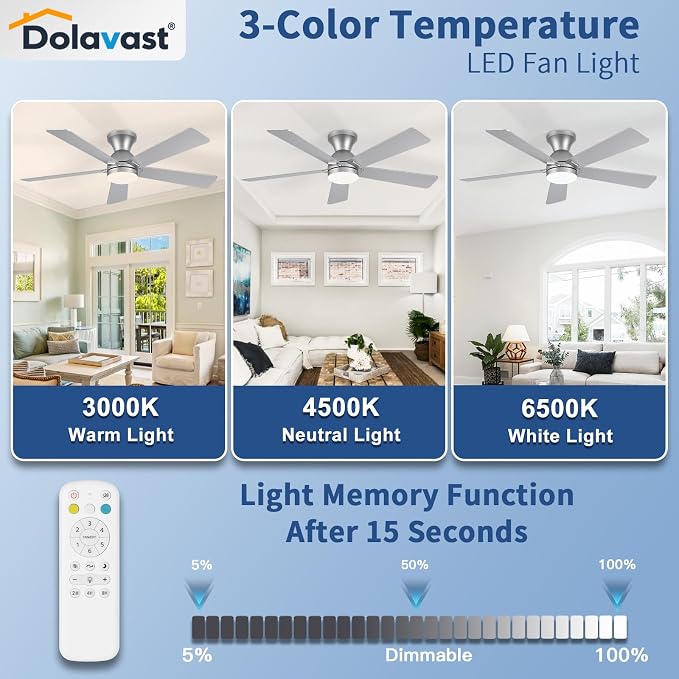 Ceiling Fans with Lights and Remote, 48 Inch Ceiling Fan with Light, Low Profile, Reversible, Dimmable LED, alternate view 4