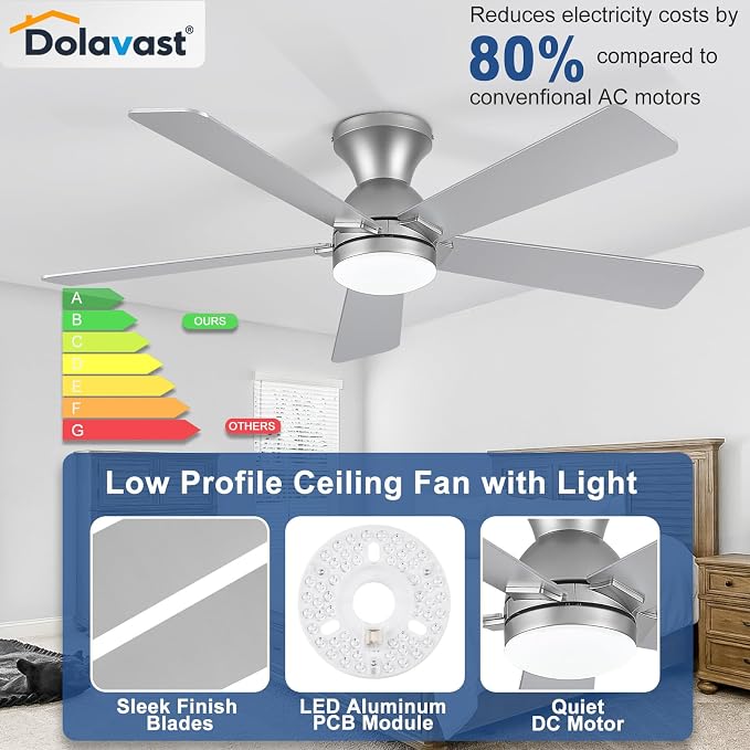 Ceiling Fans with Lights and Remote, 48 Inch Ceiling Fan with Light, Low Profile, Reversible, Dimmable LED, alternate view 5