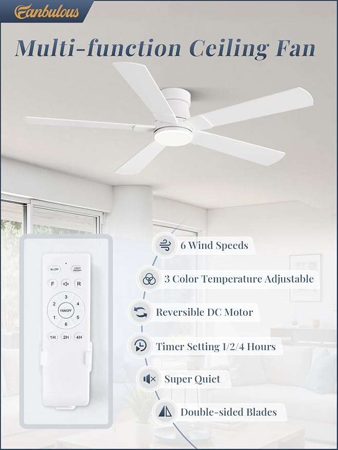 Ceiling Fans with Lights and Remote, 52 inch Low Profile Flush Mount Ceiling Fan,White Modern Ceiling Fan with LED Light for