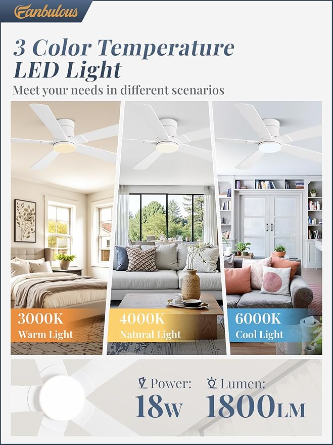 Ceiling Fans with Lights and Remote, 52 inch Low Profile Flush Mount Ceiling Fan,White Modern Ceiling Fan with LED Light for
