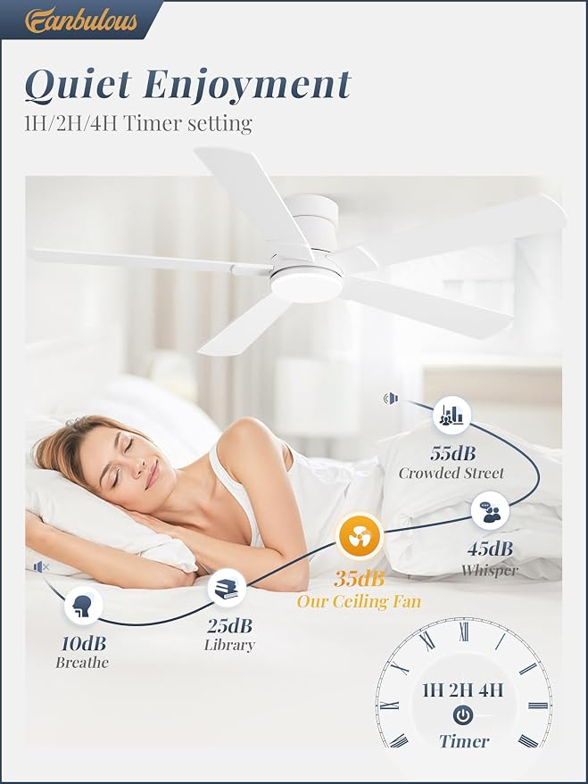 Ceiling Fans with Lights and Remote, 52 inch Low Profile Flush Mount Ceiling Fan,White Modern Ceiling Fan with LED Light for
