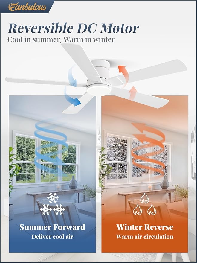 Ceiling Fans with Lights and Remote, 52 inch Low Profile Flush Mount Ceiling Fan,White Modern Ceiling Fan with LED Light for