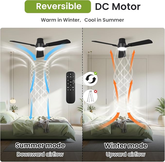 Ceiling Fans with Lights and Remote: 52 Inch Modern Ceiling Fan, Low Profile Flush Mount, alternate product view 7