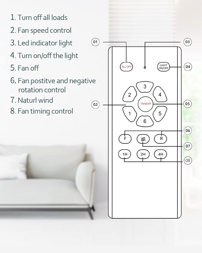 Ceiling Fans with Lights and Remote, 52 Inch Outdoor Ceiling Fan for Patios Indoor with 3 Downrods, 3 Blades Modern Ceiling