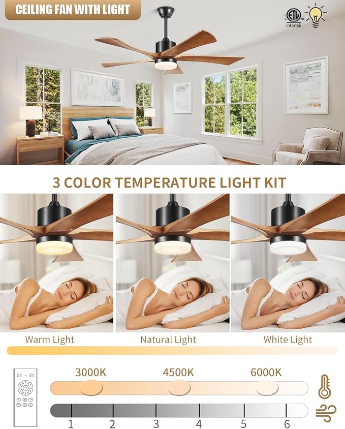Ceiling Fans with Lights and Remote, 52 Inch Outdoor Fans for Patios, USA Original Patent, ETL Listed, 3 Downrods, 5 Blades