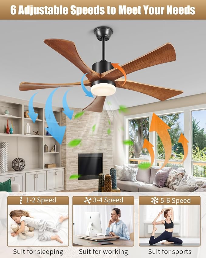Ceiling Fans with Lights and Remote, 52 Inch Outdoor Fans for Patios, USA Original Patent, ETL Listed, 3 Downrods, 5 Blades