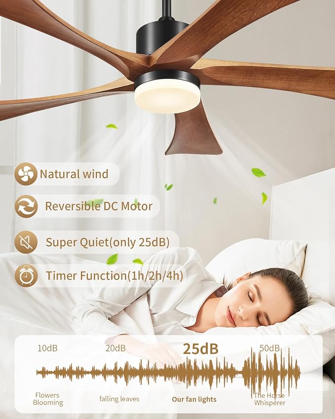 Ceiling Fans with Lights and Remote, 52 Inch Outdoor Fans for Patios, USA Original Patent, ETL Listed, 3 Downrods, 5 Blades