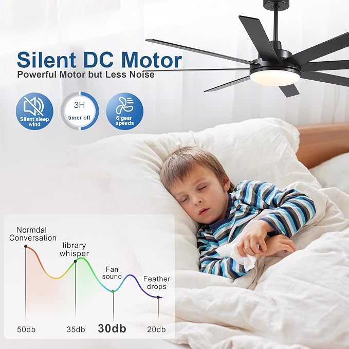 Ceiling Fans with Lights and Remote - 62 Inch Black Modern Ceiling Fan with Light for Bedroom Living Room Kitchen Indoor - 6