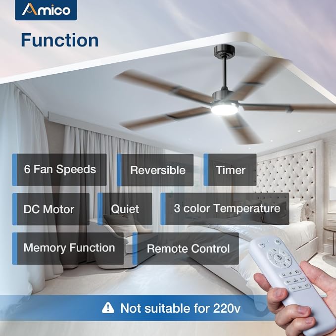 Ceiling Fans with Lights and Remote, 62 Inch Walnut Indoor/Outdoor Ceiling Fan with 6 Speed, Reversible DC Motor, 3CCT