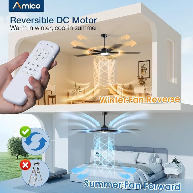 Ceiling Fans with Lights and Remote, 62 Inch Walnut Indoor/Outdoor Ceiling Fan with 6 Speed, Reversible DC Motor, 3CCT