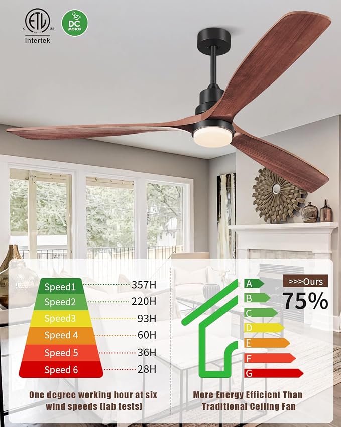 Ceiling Fans with Lights and Remote, 72 Inch Outdoor Ceiling Fan with Light, 3 Downrods, ETL Listed, alternate product view 4