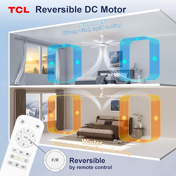 Ceiling Fans with Lights and Remote: 8 Blades, Quiet Reversible DC Motor, Dimmable Super Bright LED, Noiseless Large Modern