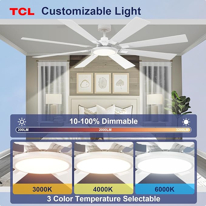 Ceiling Fans with Lights and Remote: 8 Blades, Quiet Reversible DC Motor, Dimmable Super Bright LED, Noiseless Large Modern