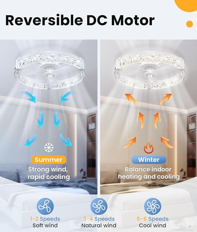 Ceiling Fans with Lights and Remote App 20'' Low Profile Ceiling Fan 3000-6500K 0-100% Dimmable Modern Flush Mount Ceiling