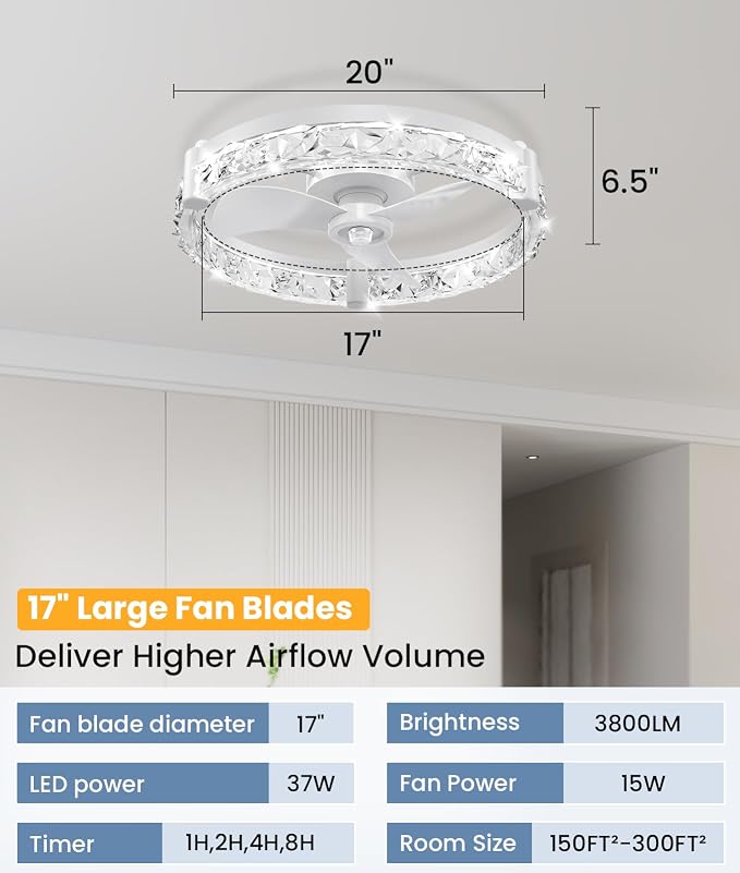 Ceiling Fans with Lights and Remote App 20'' Low Profile Ceiling Fan 3000-6500K 0-100% Dimmable Modern Flush Mount Ceiling