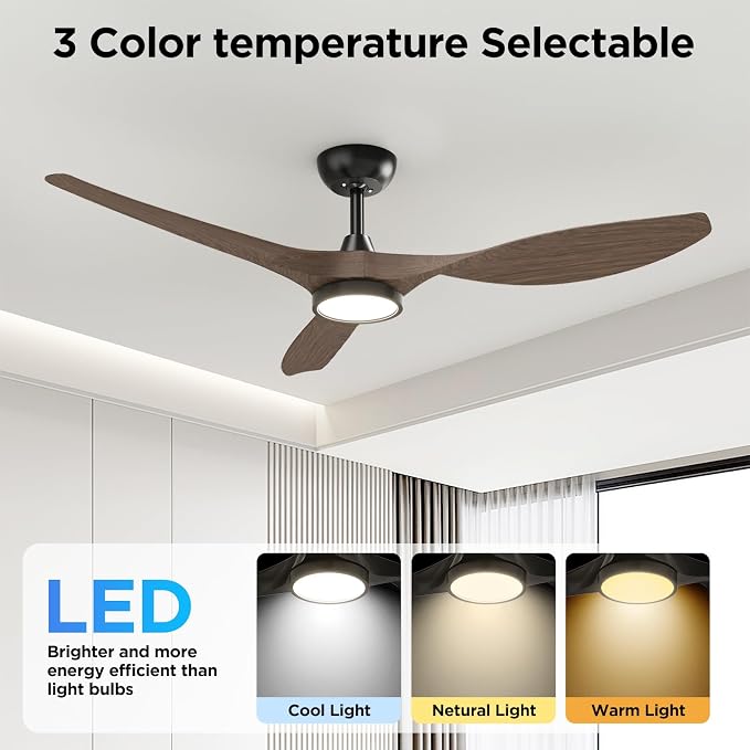 Ceiling Fans with Lights and Remote Control,Quiet Noiseless Reversible DC Motor,6 Speeds,Timers, 3 CCT, Indoor Use, Plastic