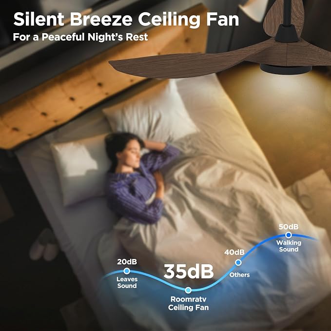 Ceiling Fans with Lights and Remote Control,Quiet Noiseless Reversible DC Motor,6 Speeds,Timers, 3 CCT, Indoor Use, Plastic