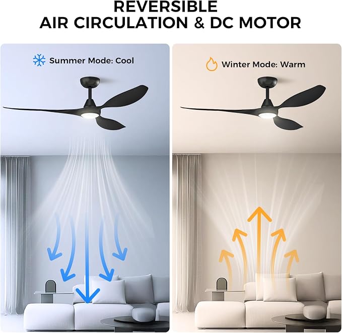 Ceiling Fans with Lights and Remote Control,Quiet Noiseless Reversible DC Motor,6 Speeds,Timers, 3 CCT, Indoor Use, Plastic