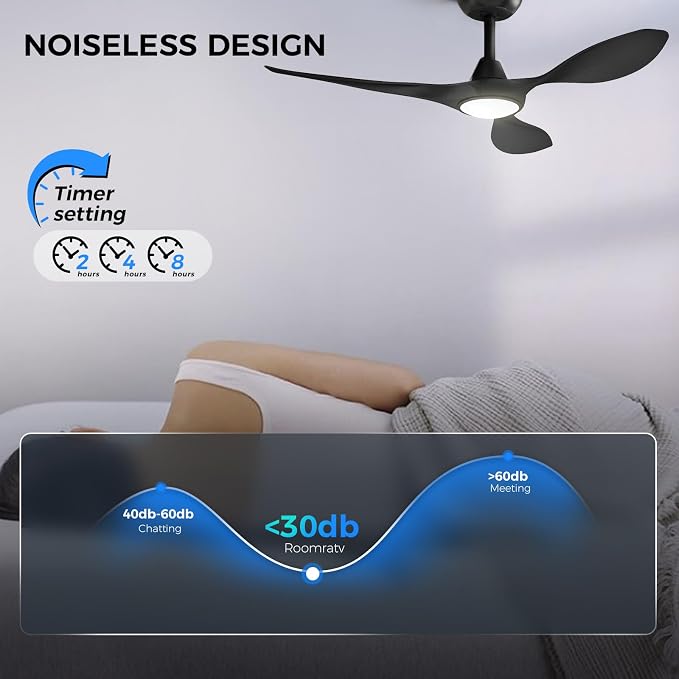Ceiling Fans with Lights and Remote Control,Quiet Noiseless Reversible DC Motor,6 Speeds,Timers, 3 CCT, Indoor Use, Plastic