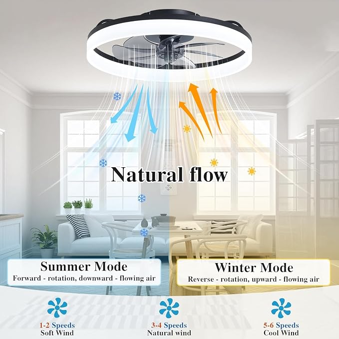 Ceiling Fans with Lights and Remote Fandelier - 20'' Flush Mount Low Profile Modern Black Ceiling Fans for Bedroom - Stepless