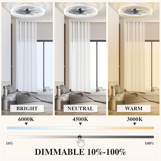 Ceiling Fans with Lights and Remote Fandelier - 20'' White Flush Mount Low Profile Modern Ceiling Fans for Bedroom - Stepless