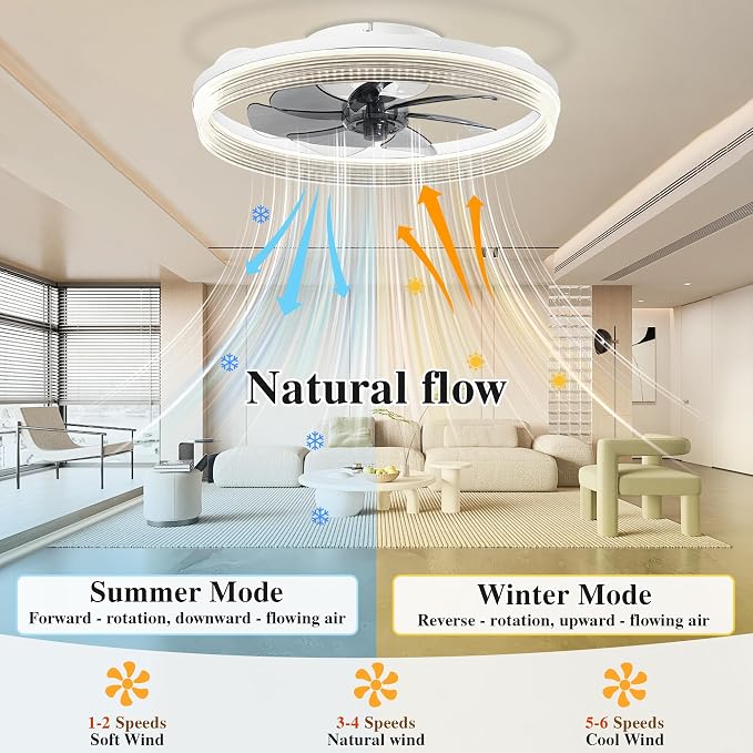 Ceiling Fans with Lights and Remote Fandelier - 20'' White Flush Mount Low Profile Modern Ceiling Fans for Bedroom - Stepless