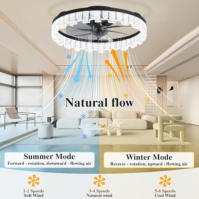 Ceiling Fans with Lights and Remote Fandelier - Black Crystal 20'' Flush Mount Low Profile Modern Ceiling Fans for Bedroom