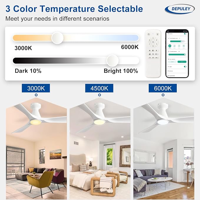 Ceiling Fans with Lights for Bedroom: 42 In Smart Low Profile Ceiling Fan with Voice Alex APP Remote Control - White