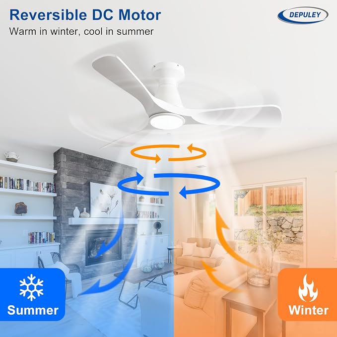 Ceiling Fans with Lights for Bedroom: 42 In Smart Low Profile Ceiling Fan with Voice Alex APP Remote Control - White