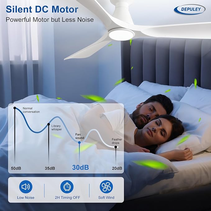 Ceiling Fans with Lights for Bedroom: 42 In Smart Low Profile Ceiling Fan with Voice Alex APP Remote Control - White