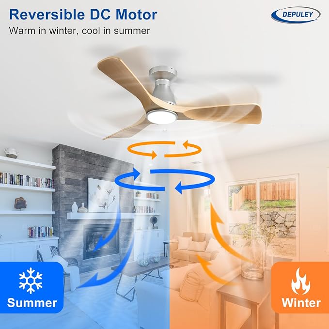 Ceiling Fans with Lights for Bedroom: 42 In Smart Low Profile Ceiling Fan with Voice Alex APP Remote Control, alternate view