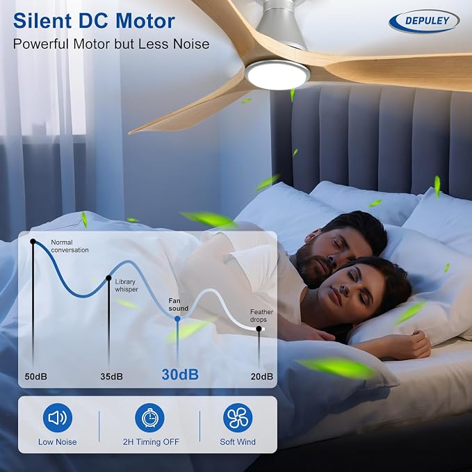 Ceiling Fans with Lights for Bedroom: 42 In Smart Low Profile Ceiling Fan with Voice Alex APP Remote Control, alternate view
