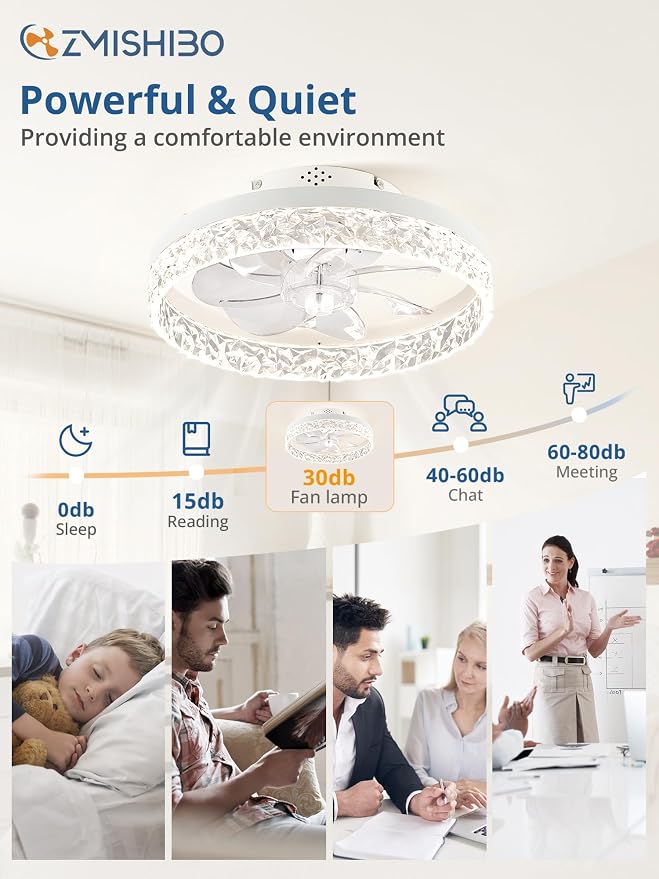 Ceiling Fans with Lights, Low Profile Ceiling Fan with Light and Remote, Flush Mount Ceiling Fan, Reversible, Dimmable