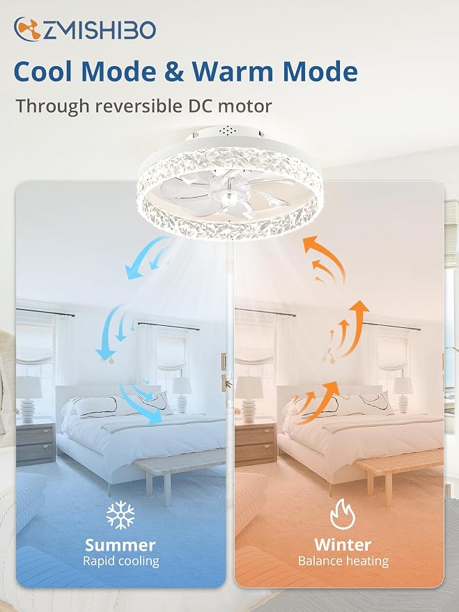 Ceiling Fans with Lights, Low Profile Ceiling Fan with Light and Remote, Flush Mount Ceiling Fan, Reversible, Dimmable