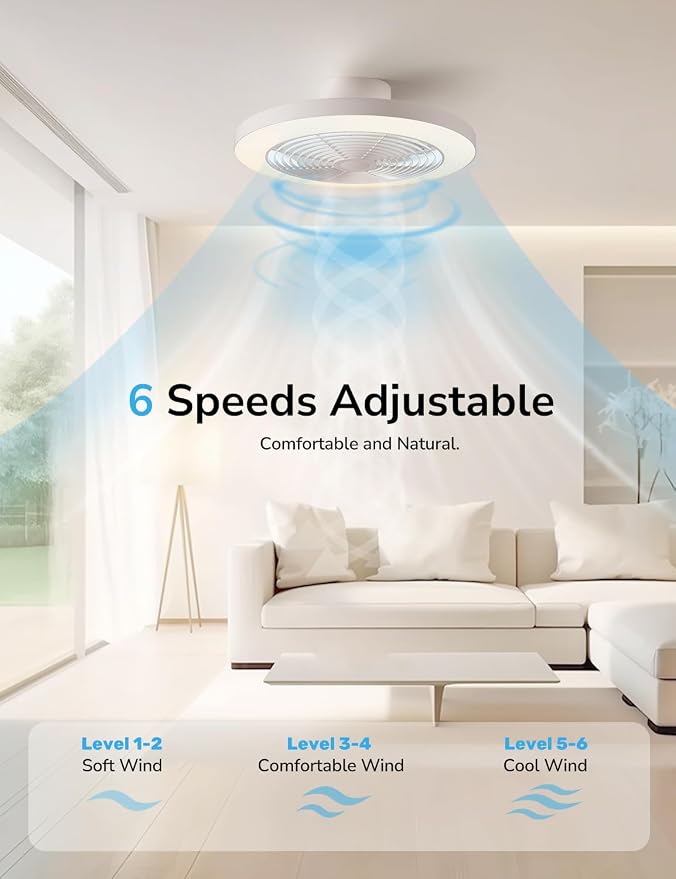 Ceiling Fans with Lights, Low Profile Ceiling Fan with Lights and Remote, 6 Wind Speeds Smart Flush Mount Ceiling Fan for