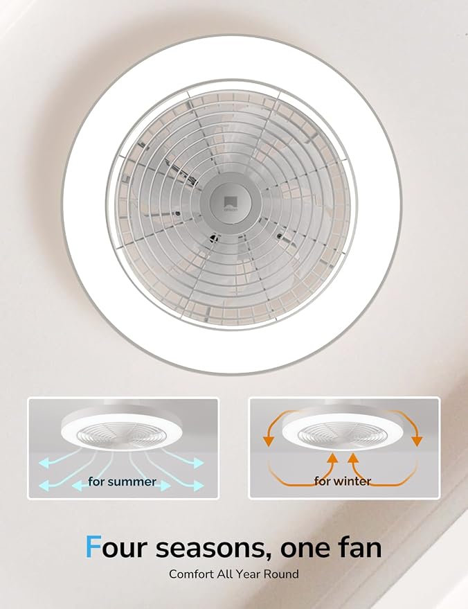 Ceiling Fans with Lights, Low Profile Ceiling Fan with Lights and Remote, 6 Wind Speeds Smart Flush Mount Ceiling Fan for