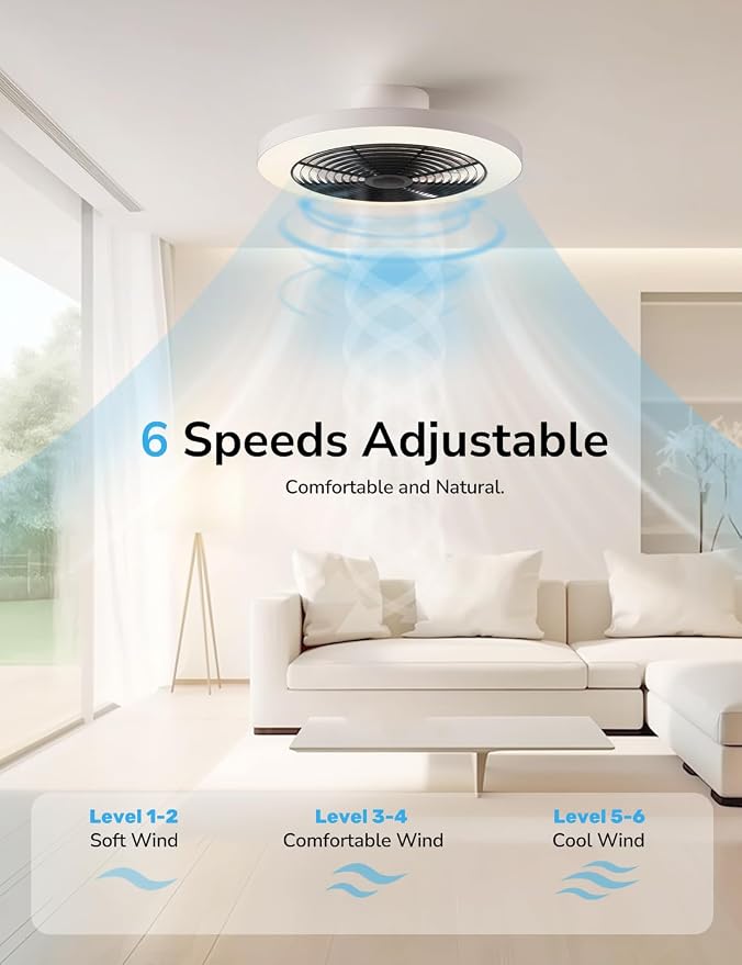 Ceiling Fans with Lights, Low Profile Ceiling Fan with Lights and Remote, 6 Wind Speeds Smart Flush Mount Ceiling Fan for
