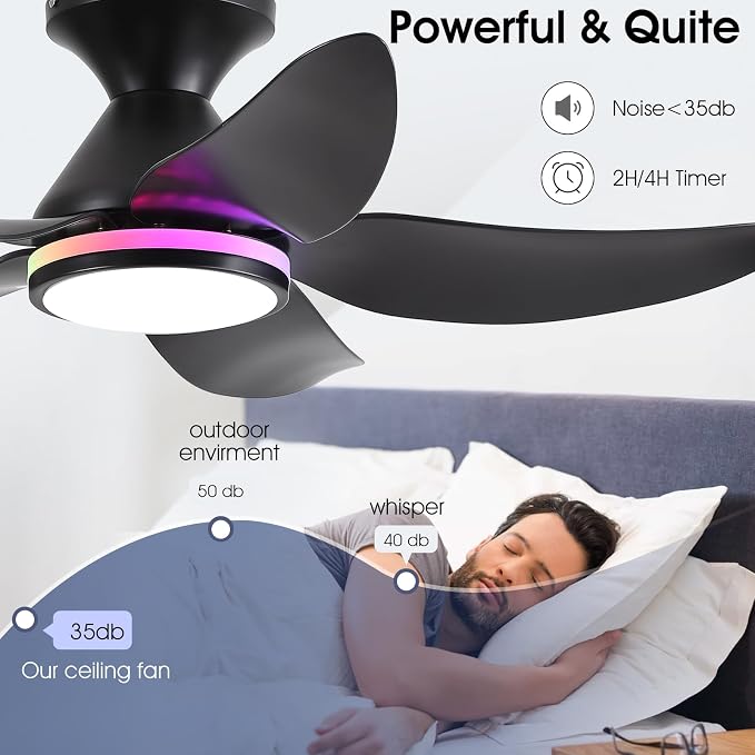 Ceiling Fans with Lights Remote/APP Control, 38" Low Profile Ceiling Fans with Dimmable White Colors+ RGB Ring Lights, 6