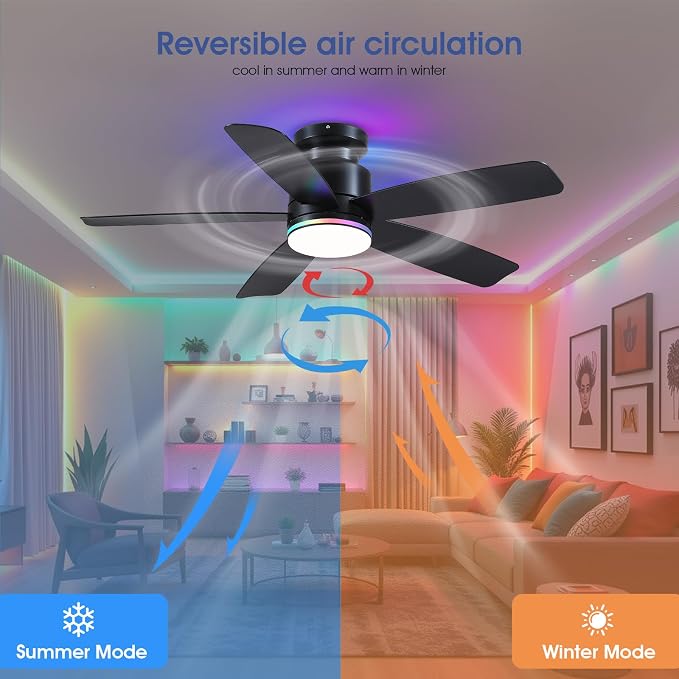 Ceiling Fans with RGB Lights Remote/APP Control, 46" Low Profile Ceiling Fan, 3 CCT LED Dimmable White Lights+RGB Ring