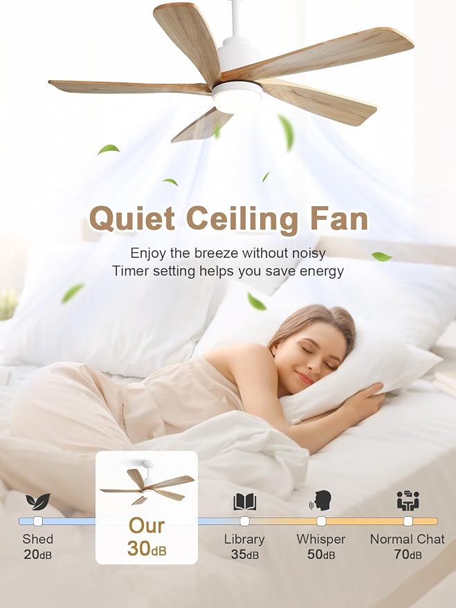 CeilingFan-ElevateYourLiving Ceiling Fan with Lights and Remote, 52 Inch Modern Wood Ceiling Fan for Indoor Farmhouse