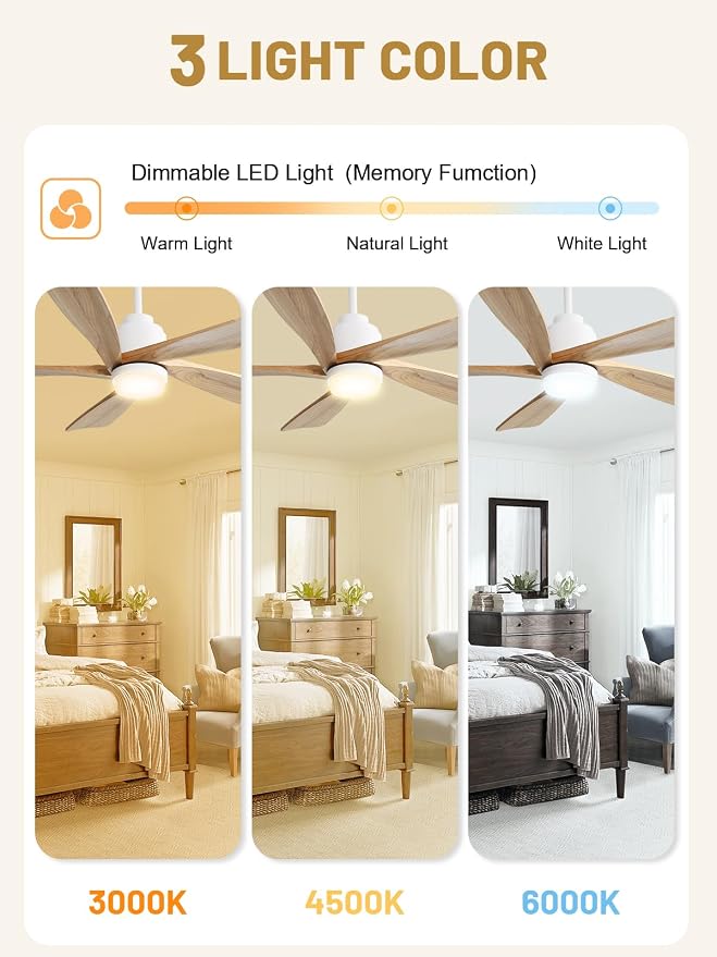 CeilingFan-ElevateYourLiving Ceiling Fan with Lights and Remote, 52 Inch Modern Wood Ceiling Fan for Indoor Farmhouse