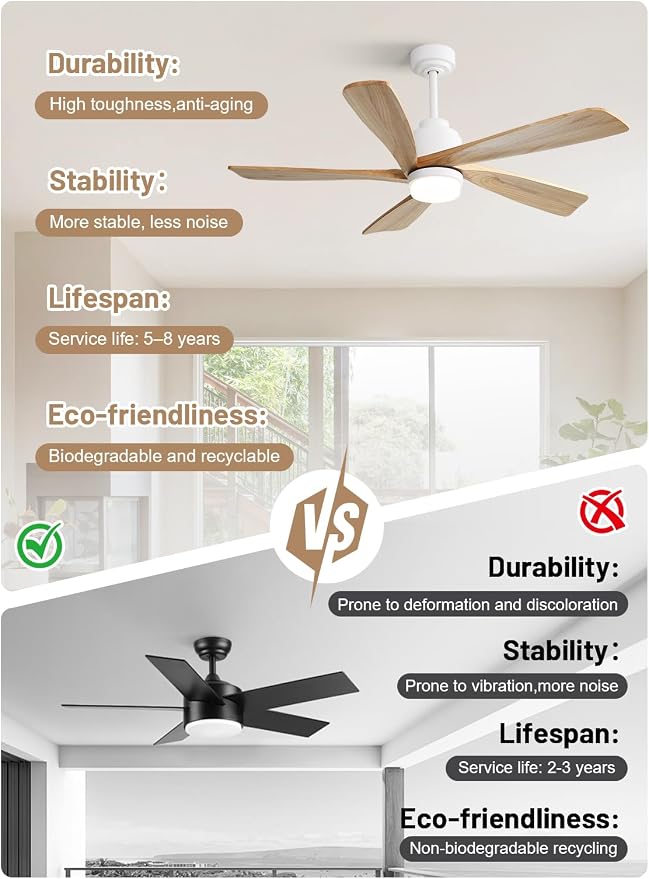 CeilingFan-ElevateYourLiving Ceiling Fan with Lights and Remote, 52 Inch Modern Wood Ceiling Fan for Indoor Farmhouse