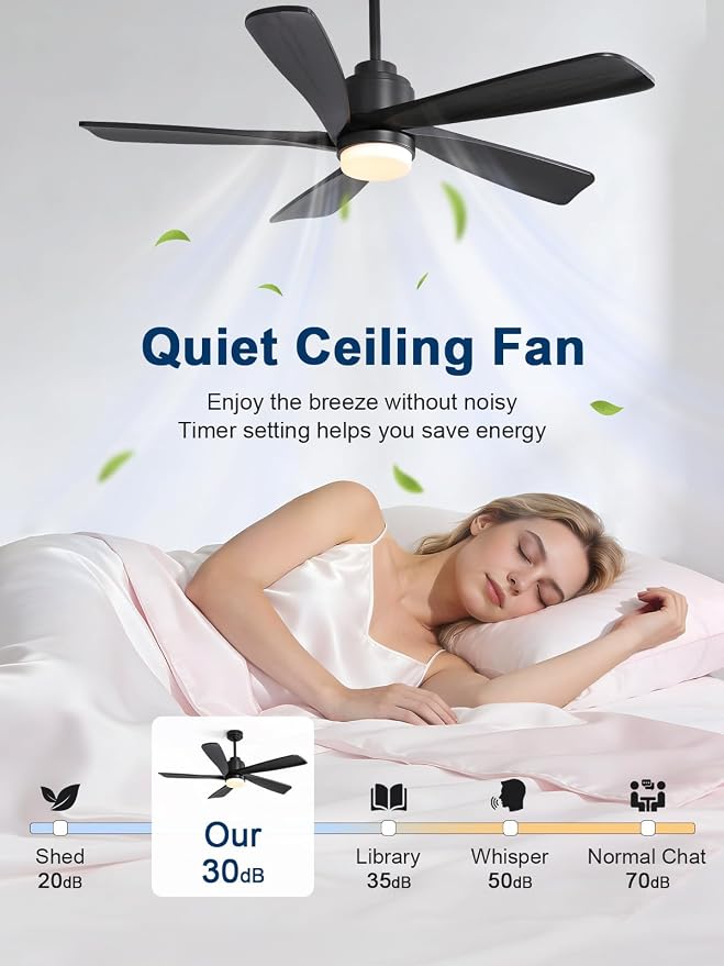 CeilingFan-ElevateYourLiving Ceiling Fan with Lights and Remote, 52 Inch Modern Wood Ceiling Fan for Indoor Farmhouse