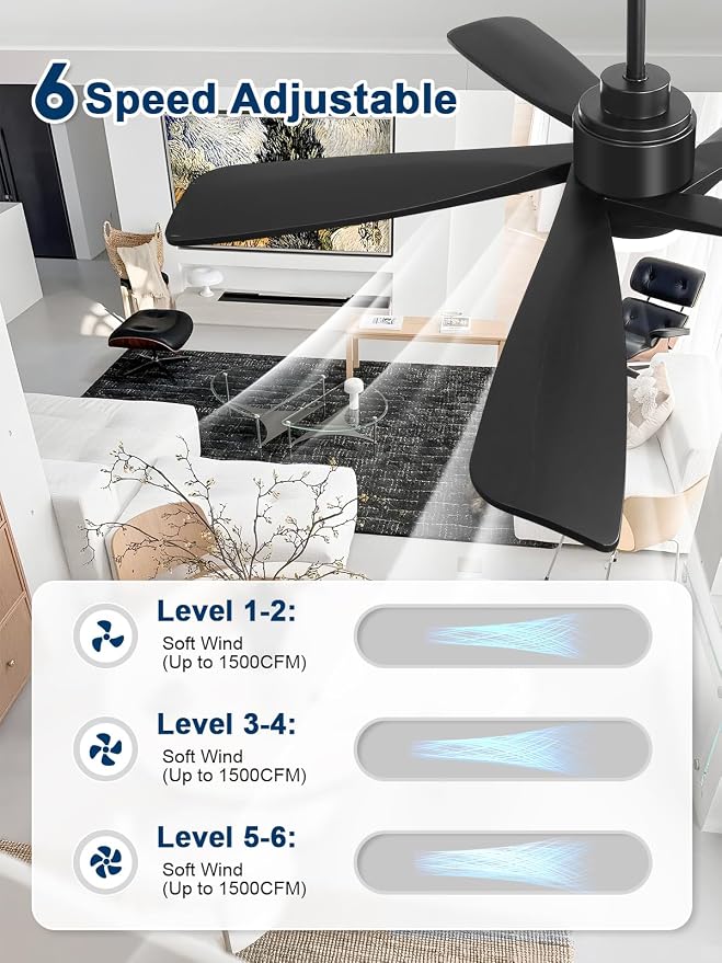 CeilingFan-ElevateYourLiving Ceiling Fan with Lights and Remote, 52 Inch Modern Wood Ceiling Fan for Indoor Farmhouse